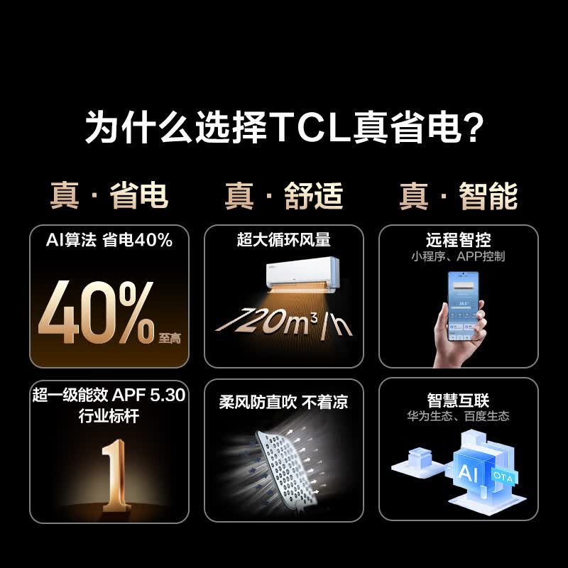 TCL KFR-26GW/RT2Eb+B1 大1匹空调图片