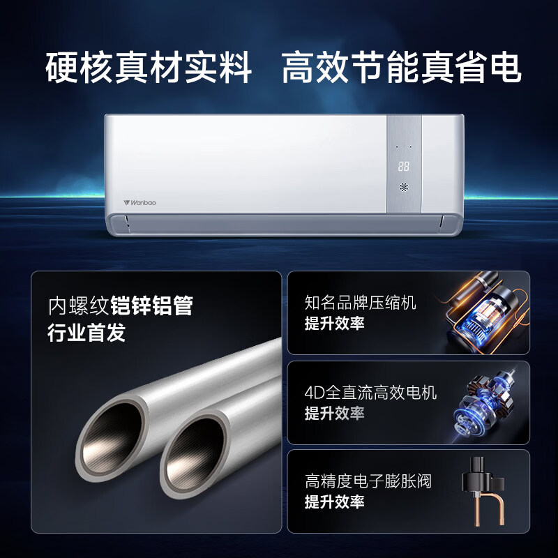 万宝 KFR-35G/BPWL7-W1(冰速侠Pro) 大1.5匹空调图片