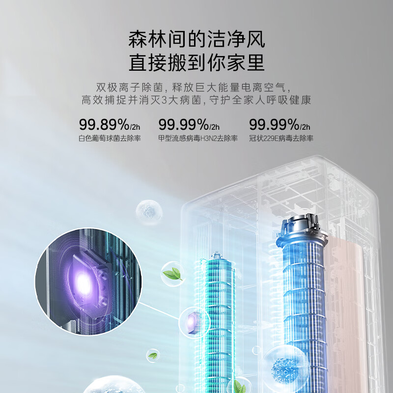 卡萨帝 CAP7216BAC(81)U1 3匹空调图片