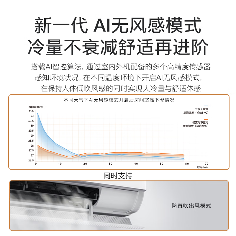 COLMO KFR-35GW/CA3K 1.5匹空调图片