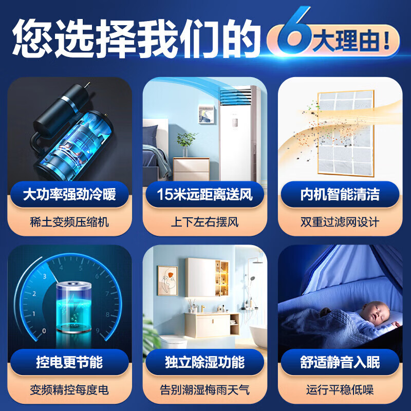 美的 KFR-72LW/BSDN8Y-PA401(3)A 3匹空调图片