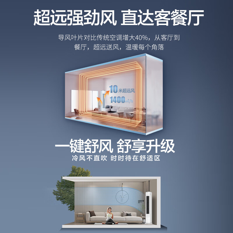奥克斯 KFR-72LW/BpR3GQS1(B1) 3匹空调图片