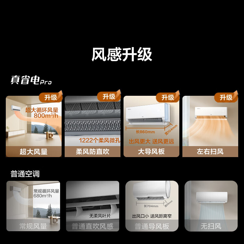 TCL KFR-35GW/RT2Eb+B1 大1.5匹空调图片