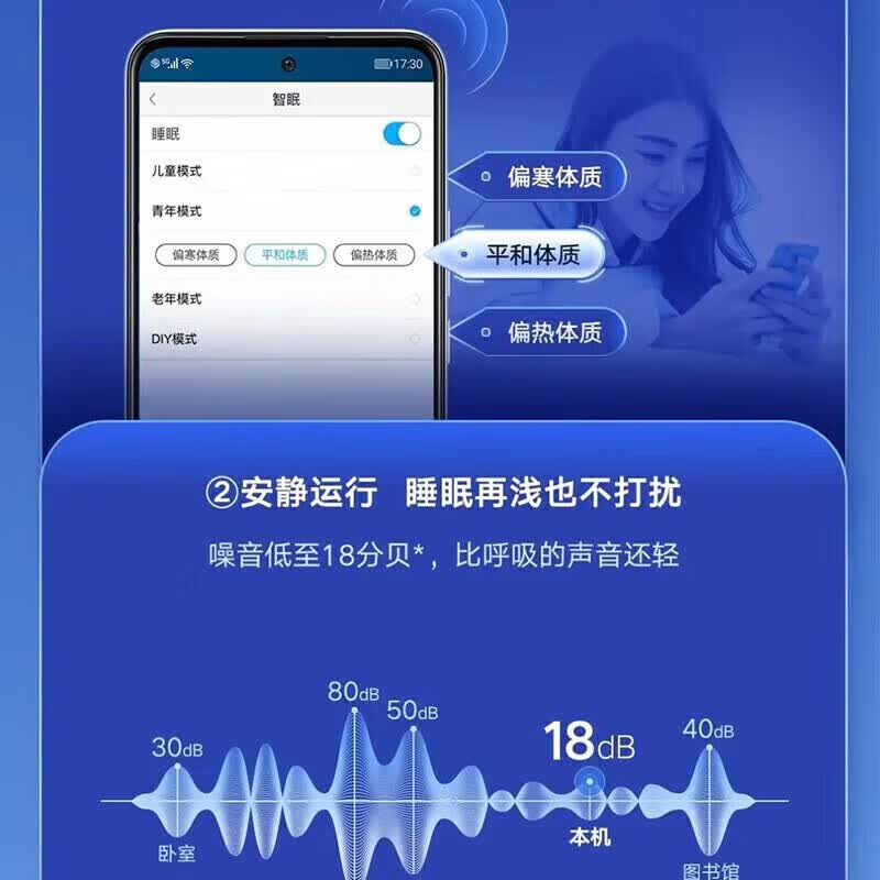 格力 KFR-26GW/(26562)FNhAa-B1(WIFI) 大1匹空调图片