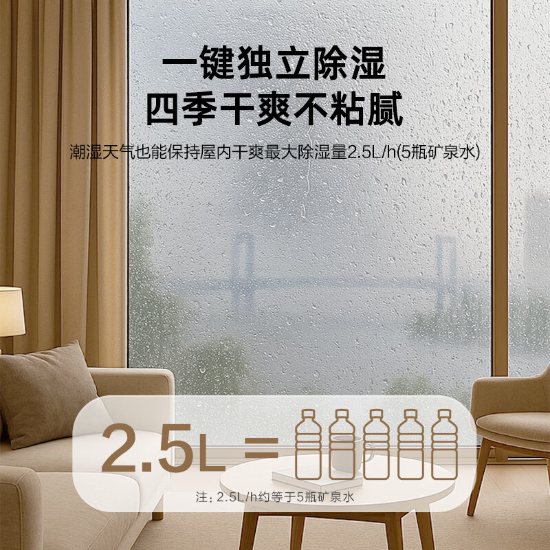 科龙 KFR-72GW/QS1-X1 大3匹空调图片