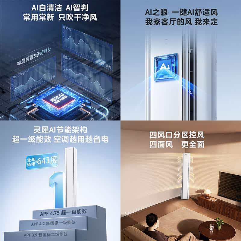 海尔 KFR-50LW/E2-1 2匹空调图片