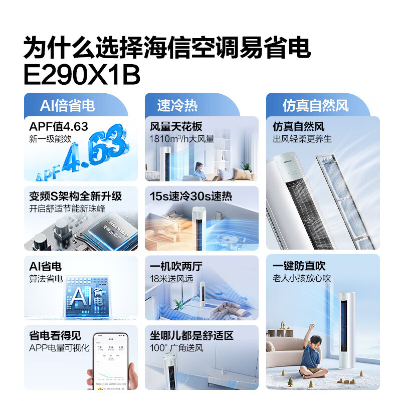 海信 KFR-72LW/E290-X1B 大3匹空调图片