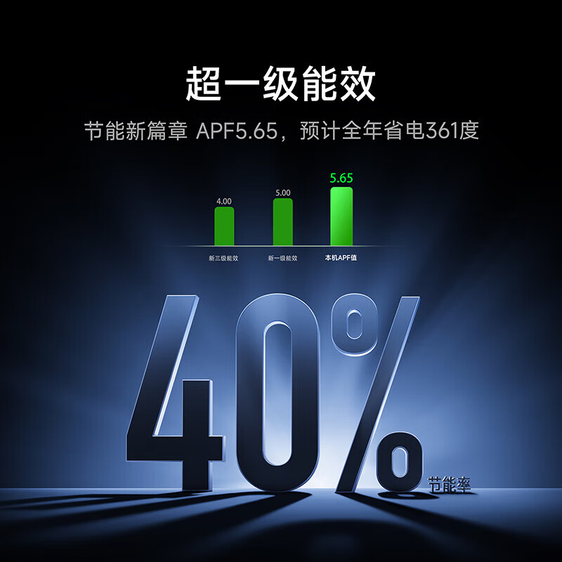 小米 35GW-OA42/M1A1(W) 1.5匹空调图片