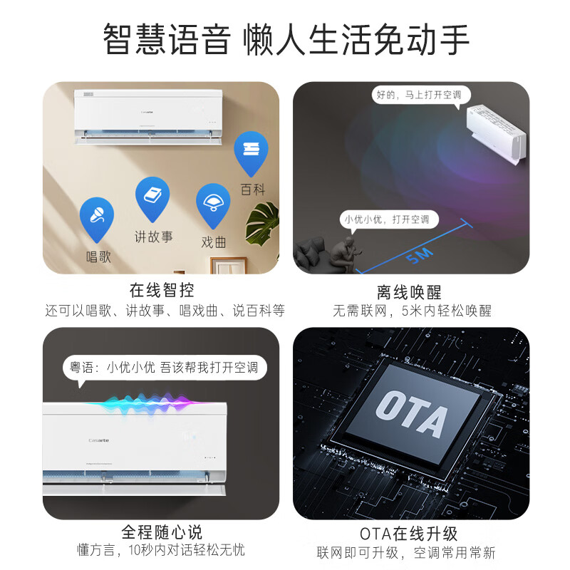 卡萨帝 CAS3523FCB(81)VU1 1.5匹空调图片