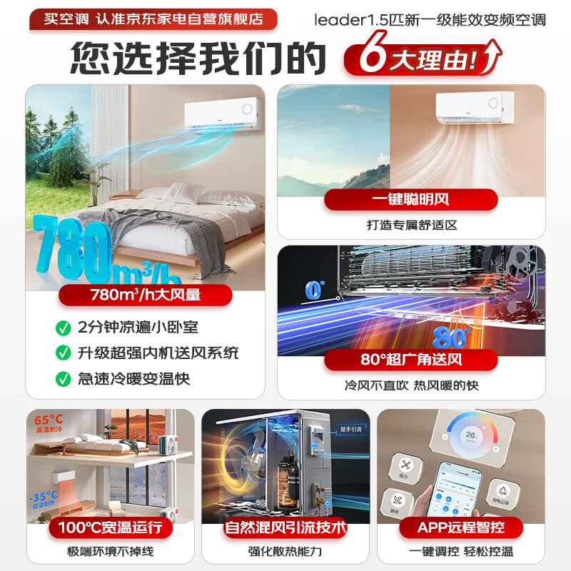 海尔 KFR-35GW/LPA1-1 1.5匹空调图片