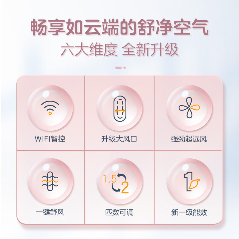 奥克斯 KFR-51LW/BpR3AQE1(B1) 2匹空调图片