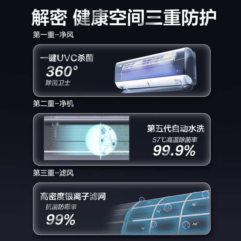 奥克斯 KFR-35GW/BpR3DQE1(B1) 大1.5匹空调图片