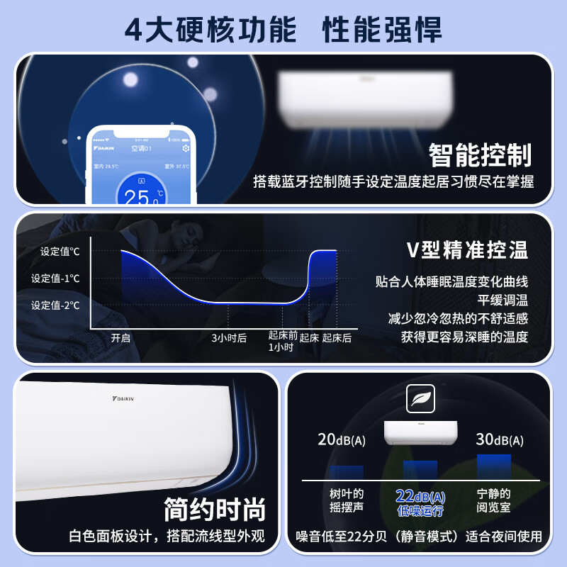 大金 FTXB336WCLW 大1.5匹空调图片