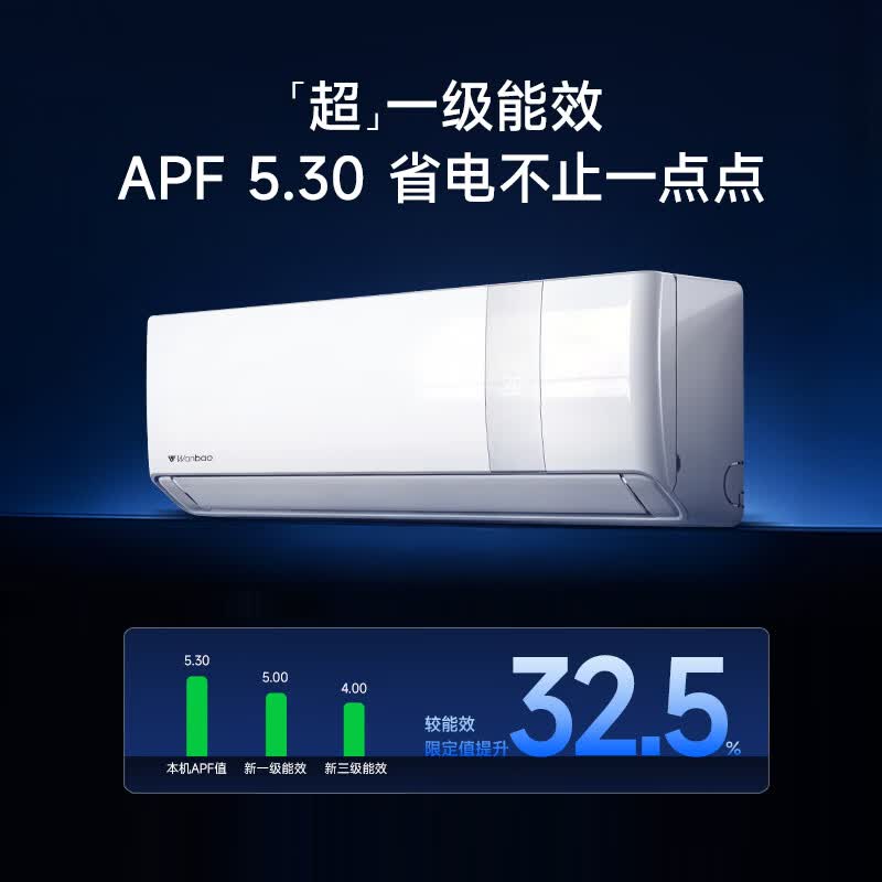 万宝 KFR-35GW/BPWL7-W1（冰速侠） 大1.5匹空调图片