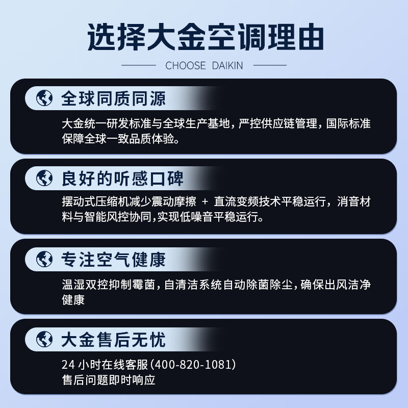 大金 ATXR235AC-W1 1.5匹空调图片