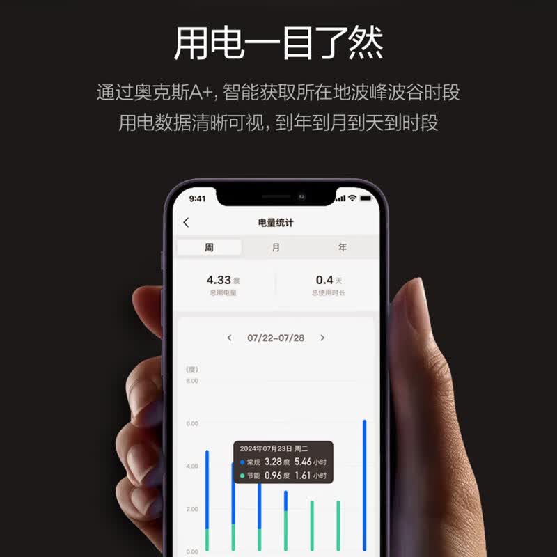 奥克斯 KFR-72LW/BpR3AFQA(B1) 3匹空调图片