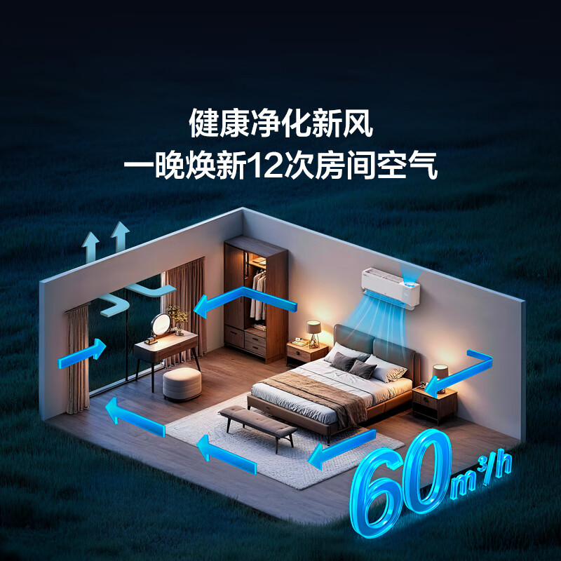 TCL KFR-35GW/YQ7Ea+B1 大1.5匹空调图片