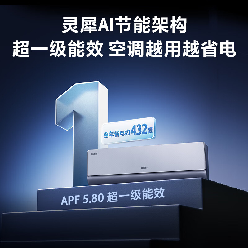海尔 KFR-35GW/E2-1Pro 大1.5匹空调图片