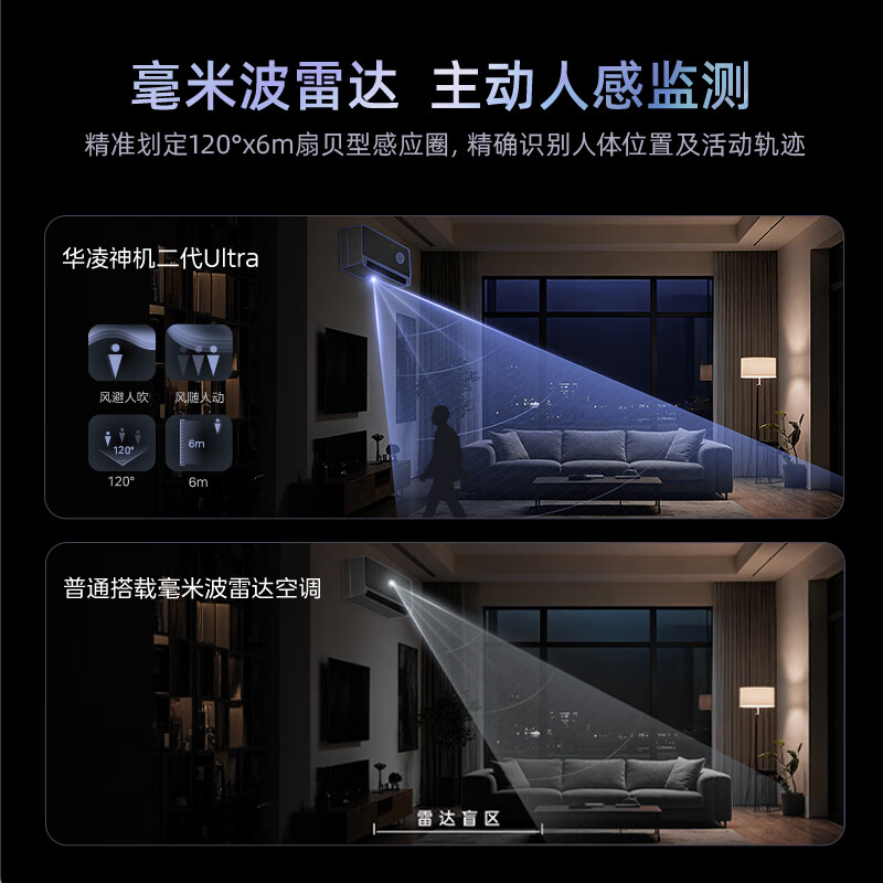 华凌 KFR-35GW/N8HE1IIUltra 大1.5匹空调图片