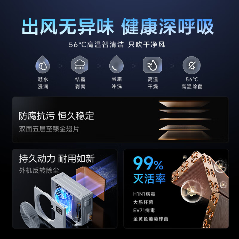 华凌 KFR-35GW/N8HL1Pro 1.5匹空调图片