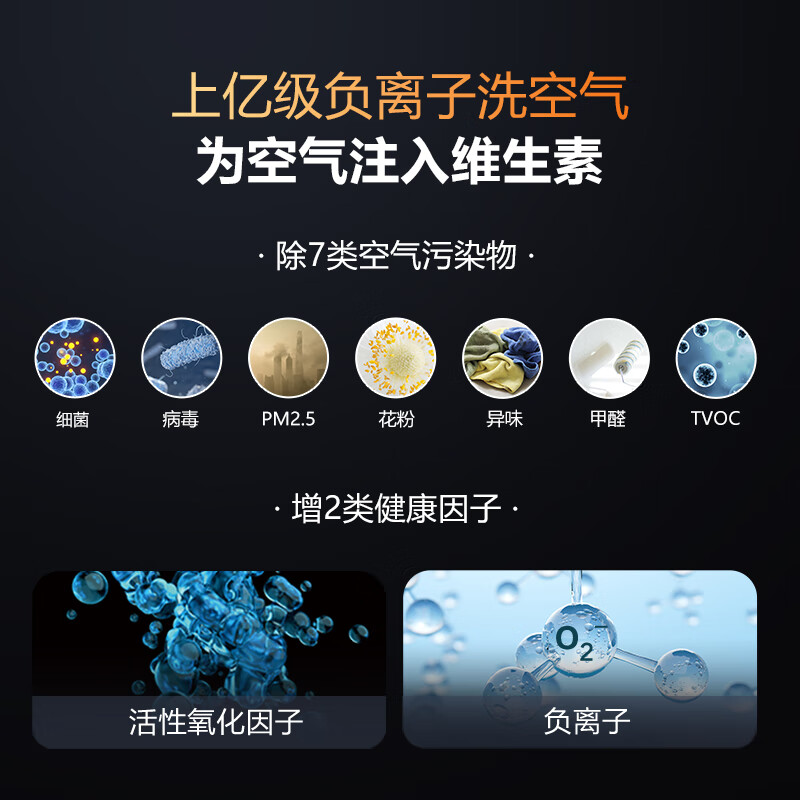 海尔 KFR-35GW/E3-1Pro 大1.5匹空调图片