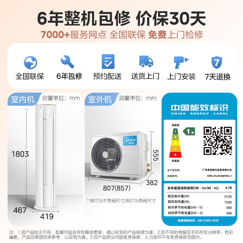 美的 KFR-51LW/N8YH2-1 2匹空调图片