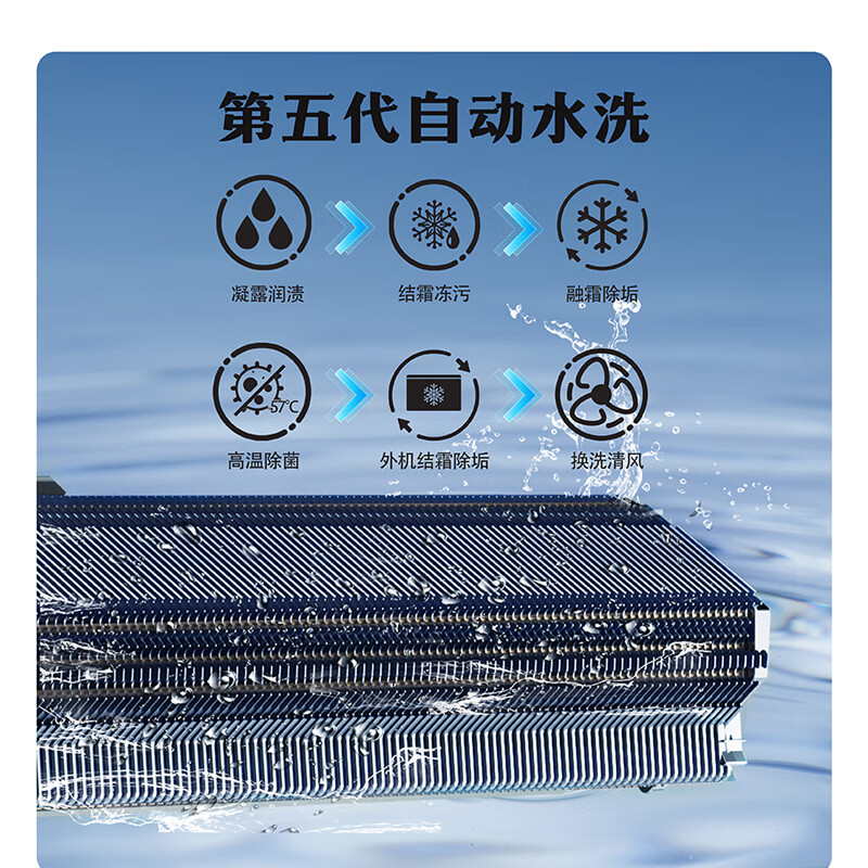奥克斯 KFR-50GW/BpR3GAQM(B1) 2匹空调图片