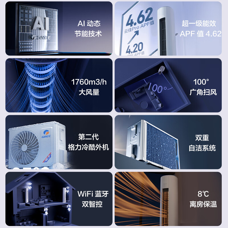 格力 KFR-72LW/NhMa1BG 3匹空调图片