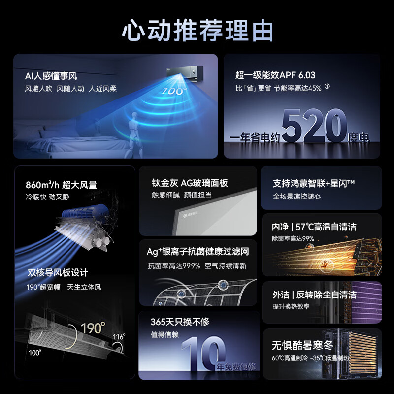 鸿蒙智选 MAC35V1P80HR（钛金灰） 1.5匹空调图片