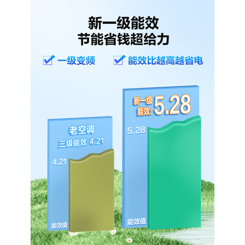 松下 HZ35K410Q 1.5匹空调图片