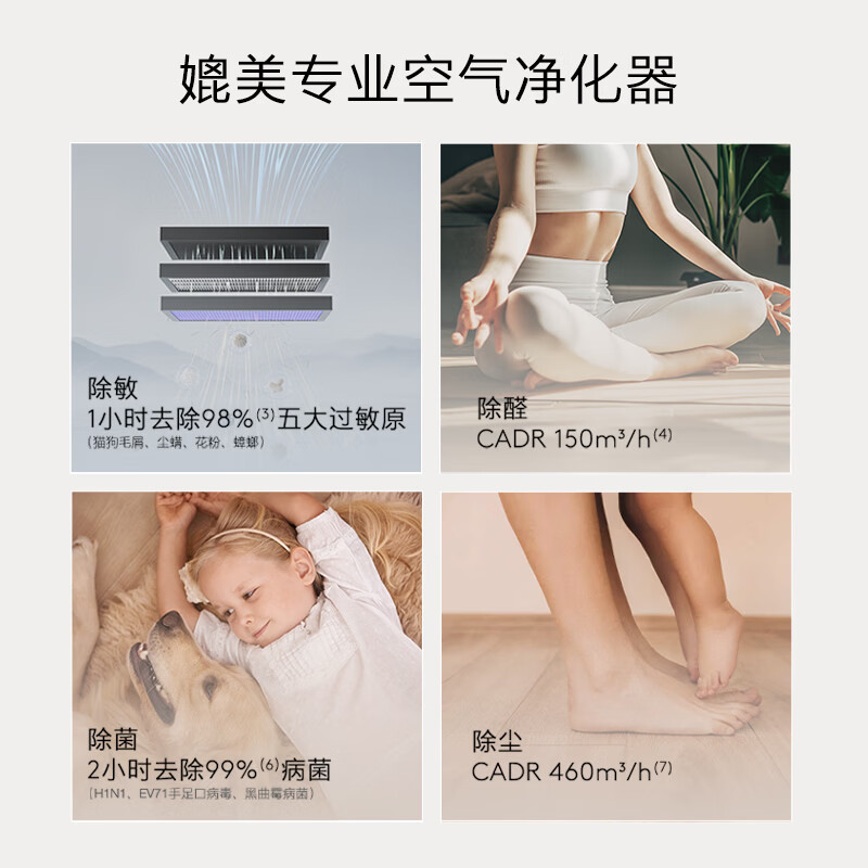 COLMO KFR-72LW/CX2 3匹空调图片
