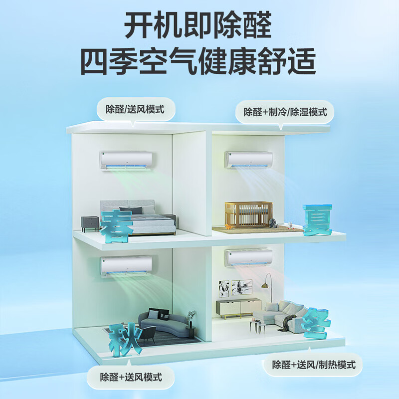 海尔 KFR-35GW/C3LGA81U1(白) 大1.5匹空调图片