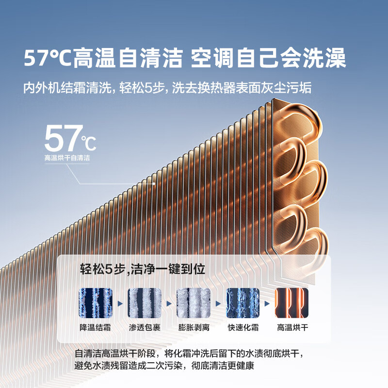 海信 KFR-72GW/E370-X1 大3匹空调图片