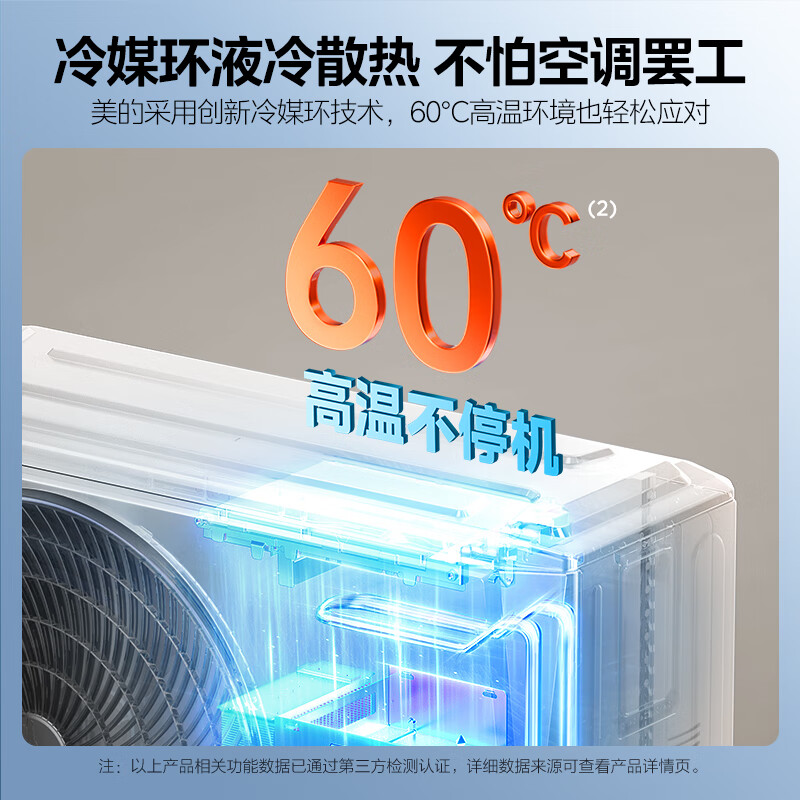 美的 KFR-50GW/MJ101-1 2匹空调图片