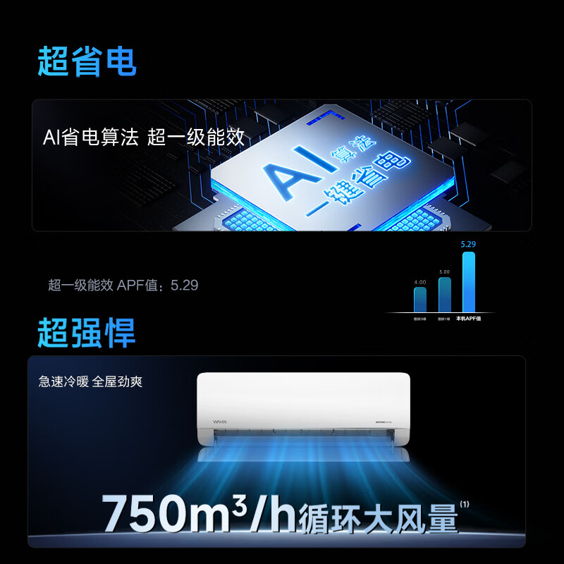 华凌 KFR-35GW/N8HL1Pro 1.5匹空调图片