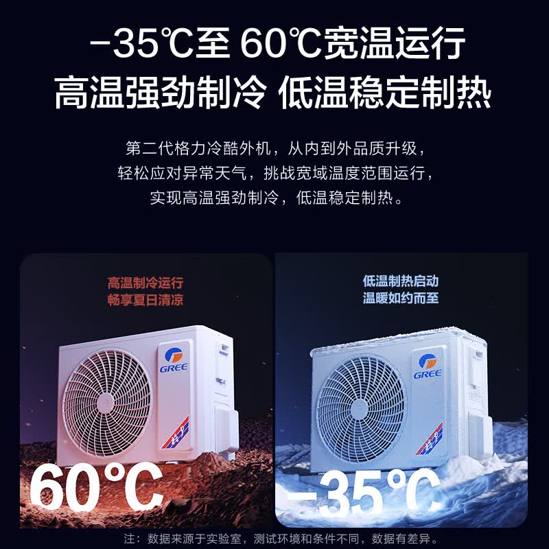 格力 KFR-50LW/NhMa1BG 2匹空调图片