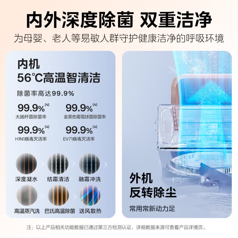 美的 KFR-51LW/N8YH2-1 2匹空调图片