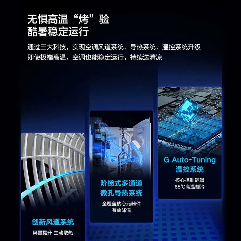 格力 KFR-35GW/(35562)FNhCd-B1(WIFI) 1.5匹空调图片