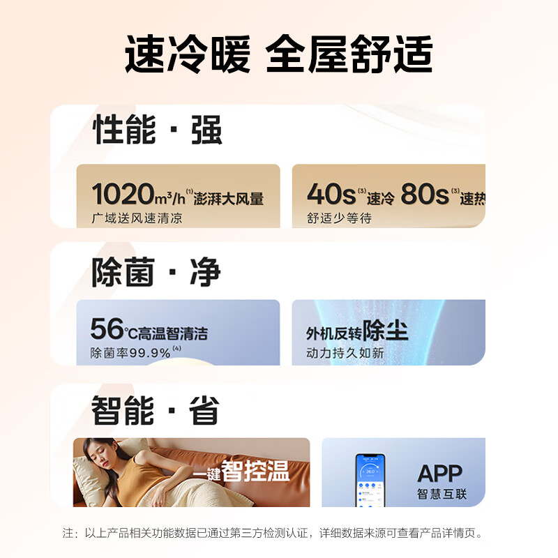 美的 KFR-51LW/N8YH2-1 2匹空调图片