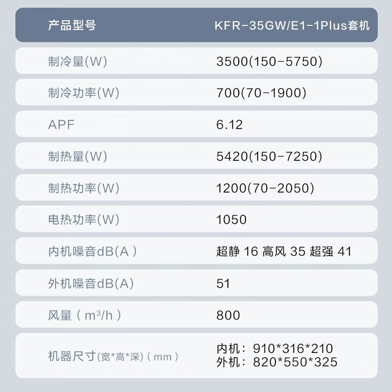 海尔 KFR-35GW/E1-1Plus 1.5匹空调图片