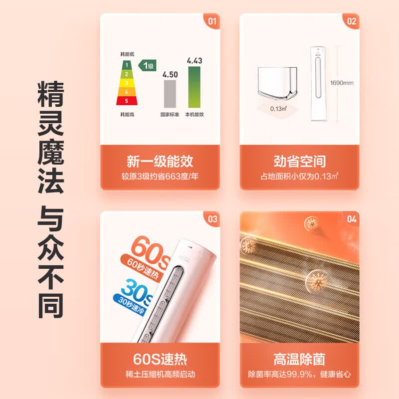 奥克斯 KFR-72LW/BpR3CPA600(B1) 3匹空调图片