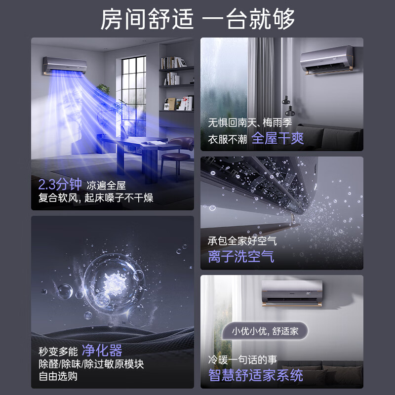 卡萨帝 CAS3516BAA(81)VU1 1.5匹空调图片