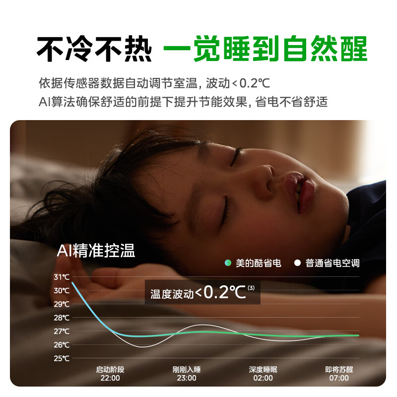 美的 KFR-26GW/KS2 大1匹