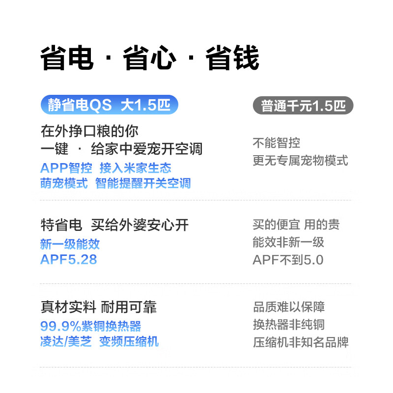 科龙 KFR-35GW/QS1-X1 大1.5匹空调图片