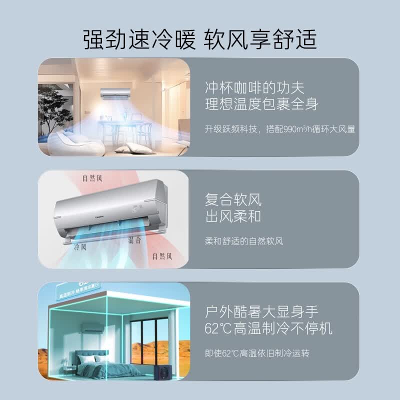 卡萨帝 CAS5016BAB(81)U1 2匹空调图片