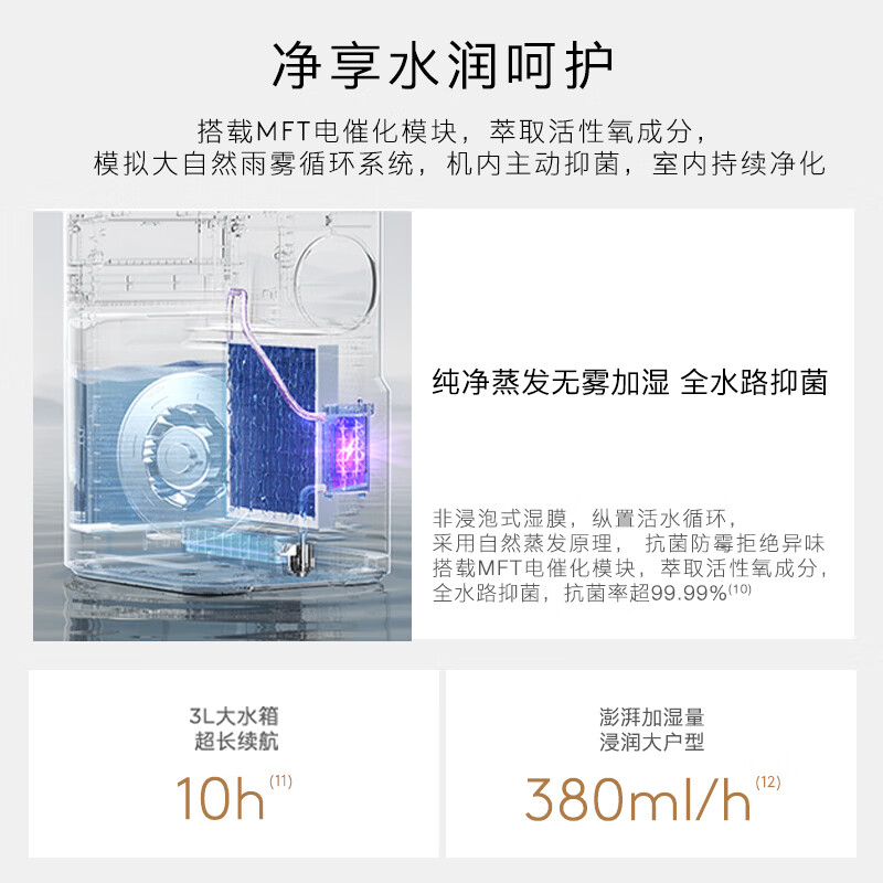 COLMO KFR-50GW/CX2S 2匹空调图片