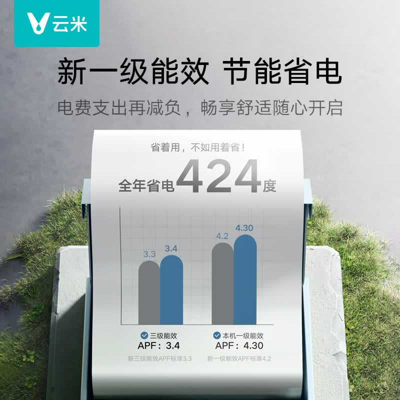 云米 KFRd-72LW/Y3PF6-A1 3匹空调图片