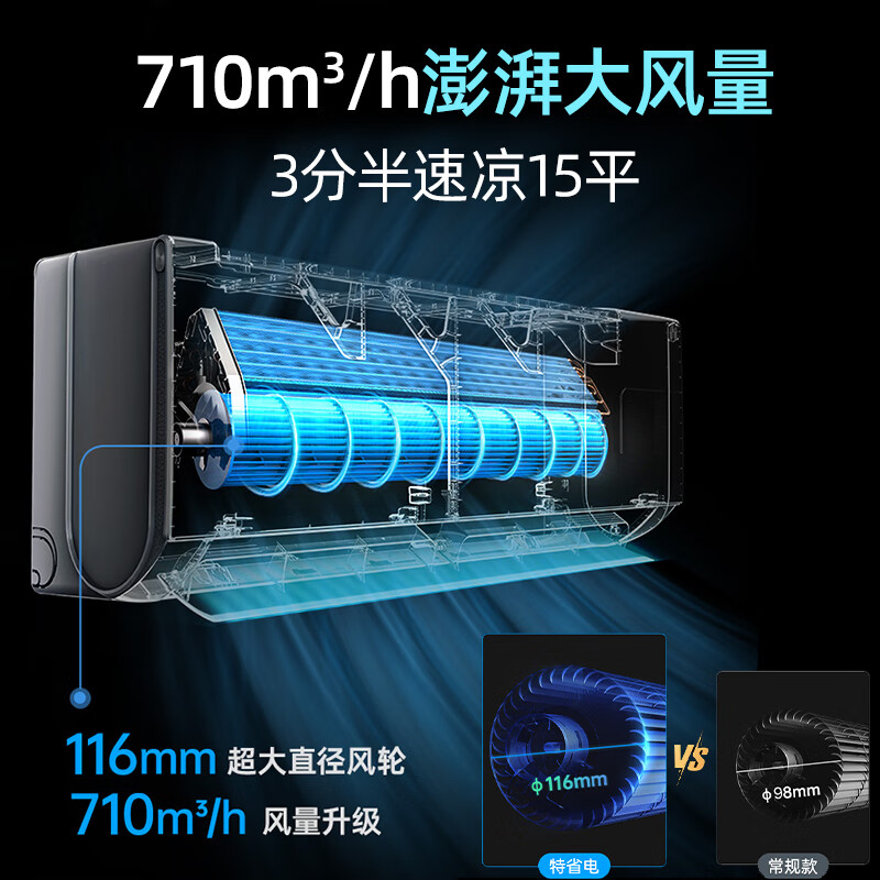 奥克斯 KFR-26GW/BpR3AFEA1(B1) 1匹空调图片