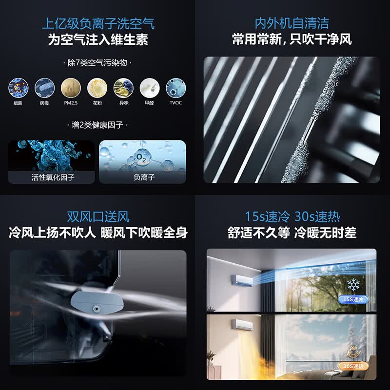 海尔 KFR-35GW/E3-1Pro 大1.5匹空调图片