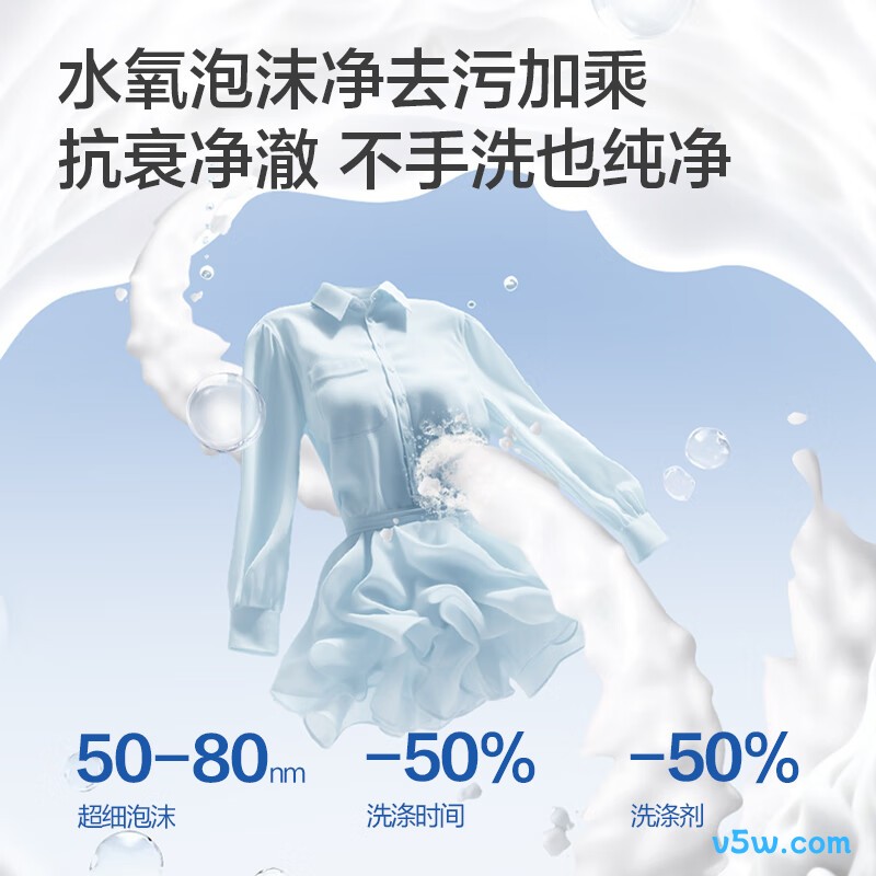 松下XQG100-8532N洗衣机图片